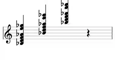 Sheet music of Bb 7#11b13 in three octaves